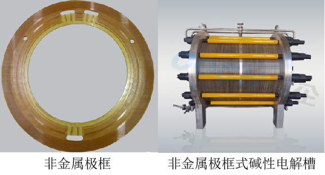 PSU在绿氢电解槽轻量化上的应用